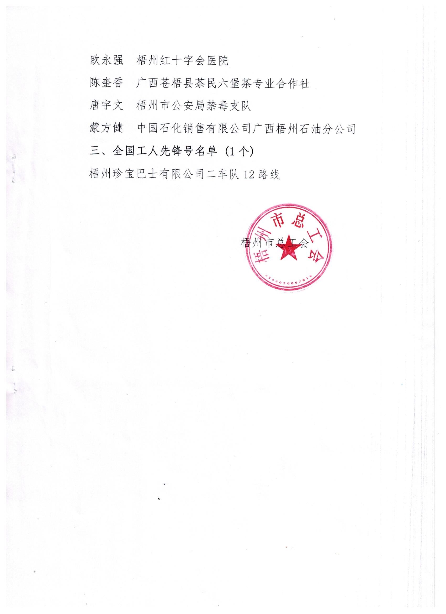 2019年全國五一勞動獎、工人先鋒號推薦對象公示2.jpg