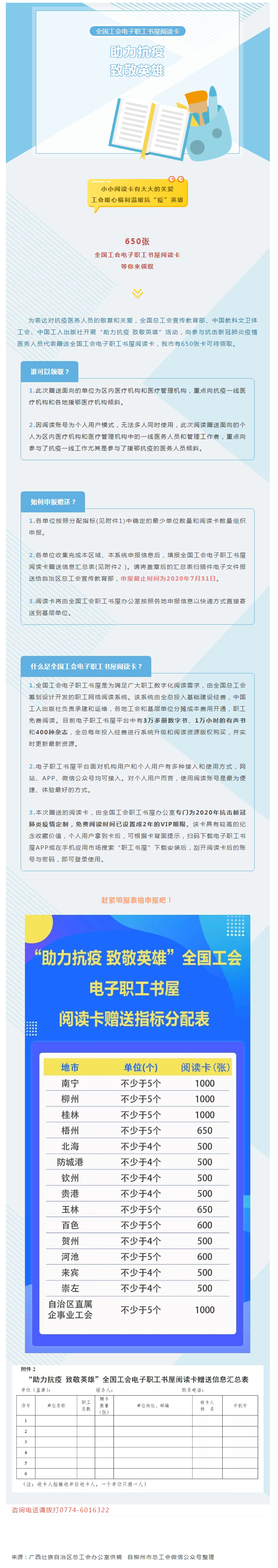 關(guān)愛“加碼”！@梧州抗疫醫(yī)務(wù)人員：650張全國工會(huì)電子職工書屋閱讀卡等你來領(lǐng)！.jpg