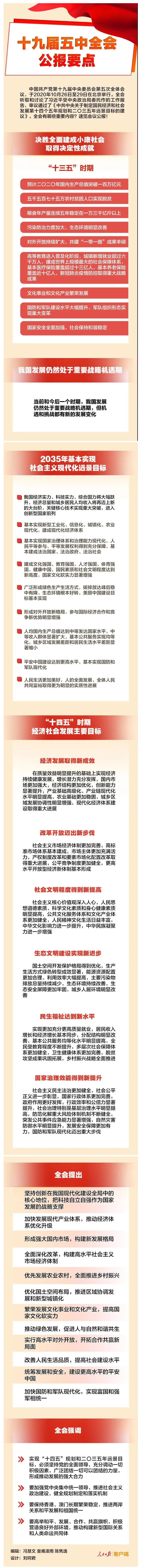五中全會公報要點，條條與你有關(guān)！.jpg