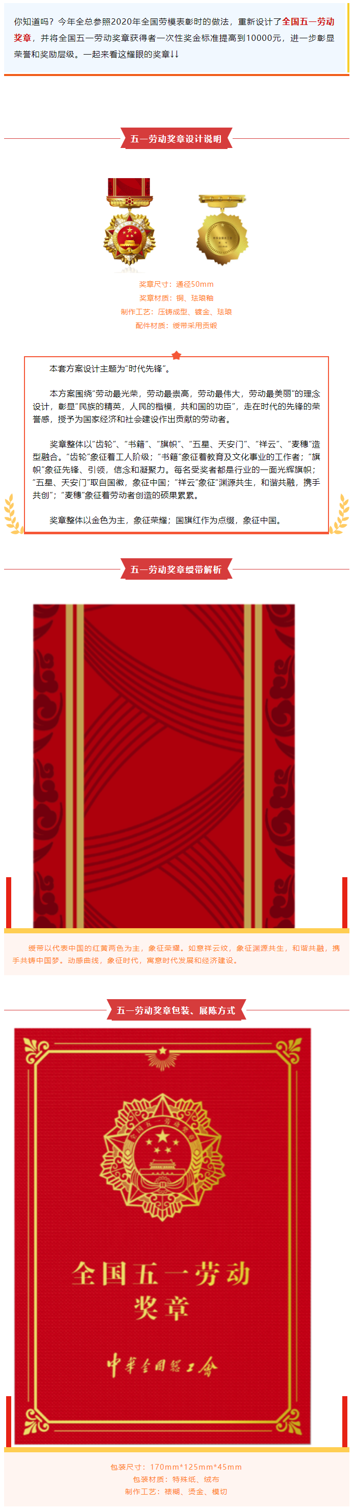 太炫了！新的全國五一勞動獎?wù)?，高清大圖揭秘美在哪里！.png