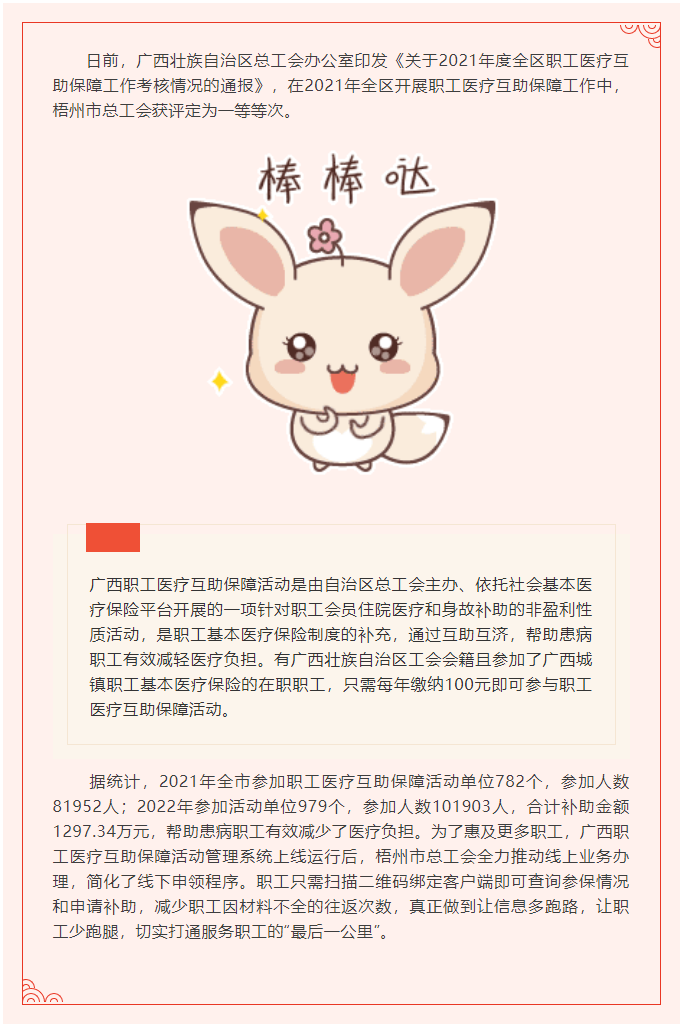 喜訊！梧州市總工會2021年度職工醫(yī)療互助保障工作獲上級部門通報表揚.png