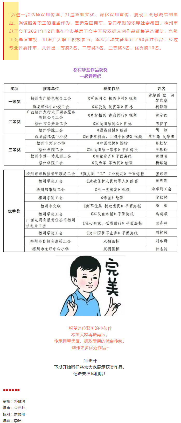 雙擁文創(chuàng)作品征集評(píng)選活動(dòng)獲獎(jiǎng)名單出爐，快看看有沒有你！.png