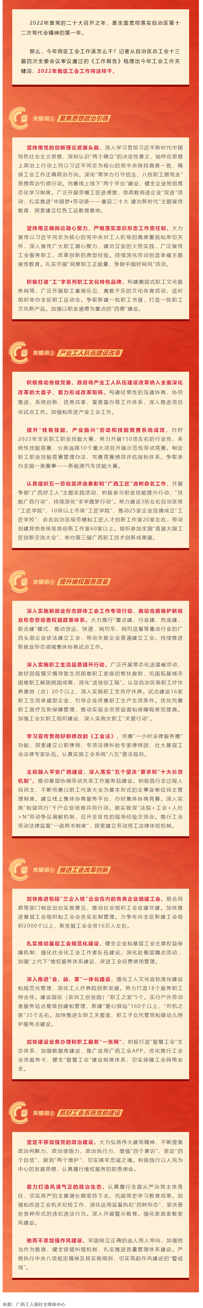 劃重點，2022年廣西工會工作這么干.png