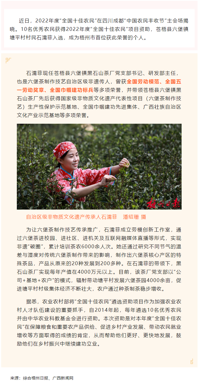 2022年“全國十佳農民”揭曉 全國勞模石濡菲上榜！.png