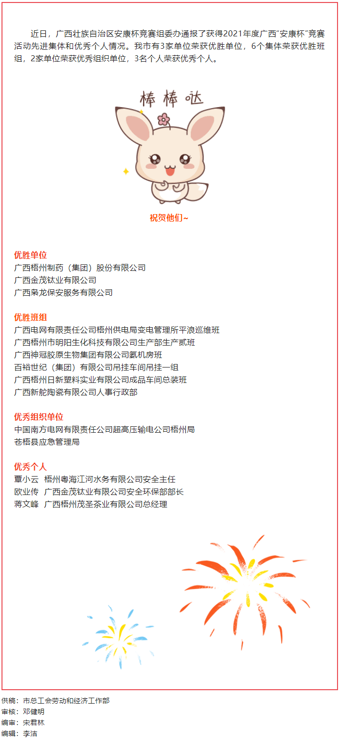 喜報(bào)！梧州市獲廣西“安康杯〞競(jìng)賽活動(dòng)多項(xiàng)獎(jiǎng)勵(lì).png