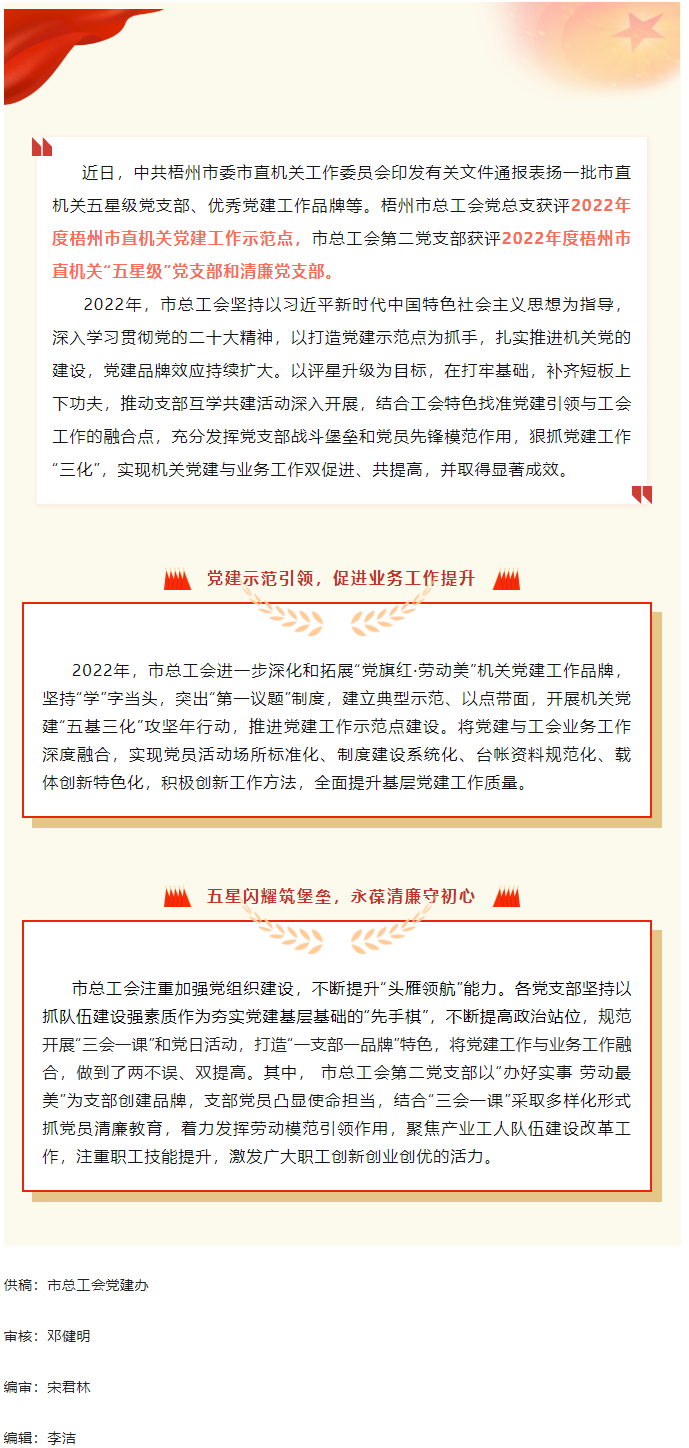 優(yōu)秀！梧州市總工會機(jī)關(guān)黨建工作捷報頻傳.png