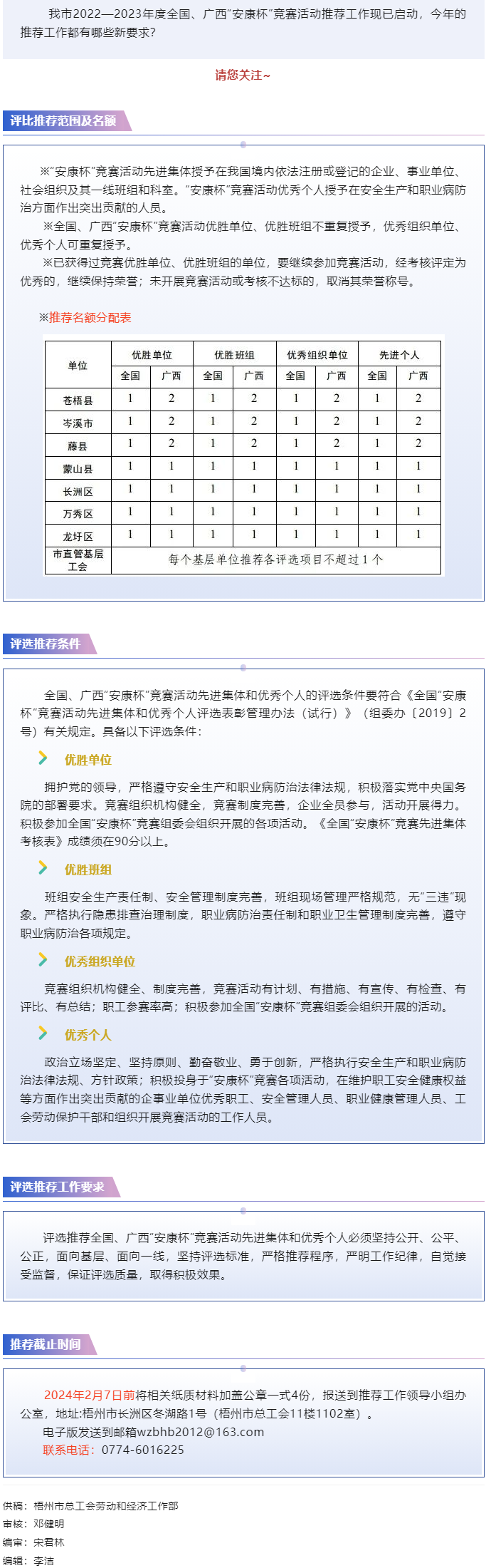 關(guān)注！2022—2023年度全國、廣西“安康杯”競賽活動 推薦工作現(xiàn)已開始.png