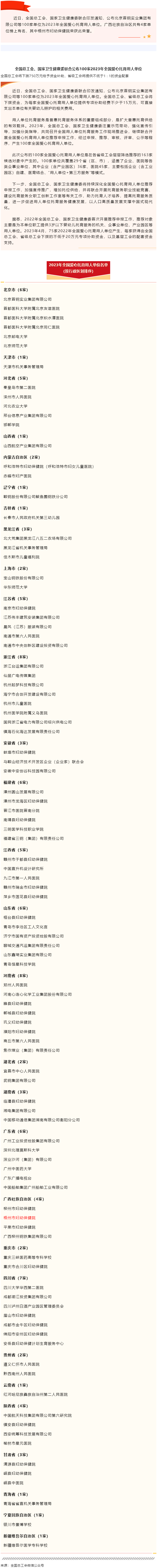 全國(guó)總工會(huì)、國(guó)家衛(wèi)生健康委聯(lián)合公布100家2023年全國(guó)愛(ài)心托育用人單位.png