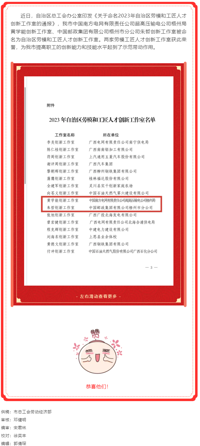 喜訊！梧州市2個(gè)創(chuàng)新工作室被命名為自治區(qū)勞模和工匠人才創(chuàng)新工作室.png