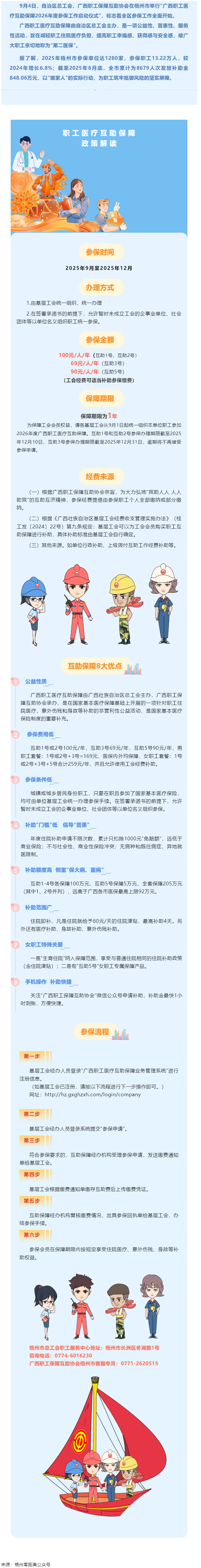 重要提醒！廣西職工醫(yī)療互助保障2026年度參保工作啟動啦！.png