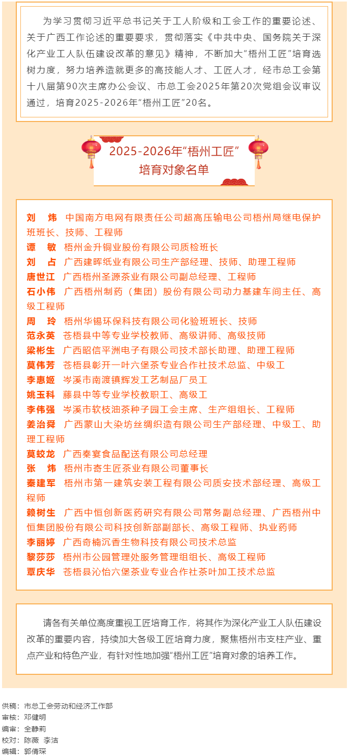 2025-2026年“梧州工匠”培育對(duì)象公布.png