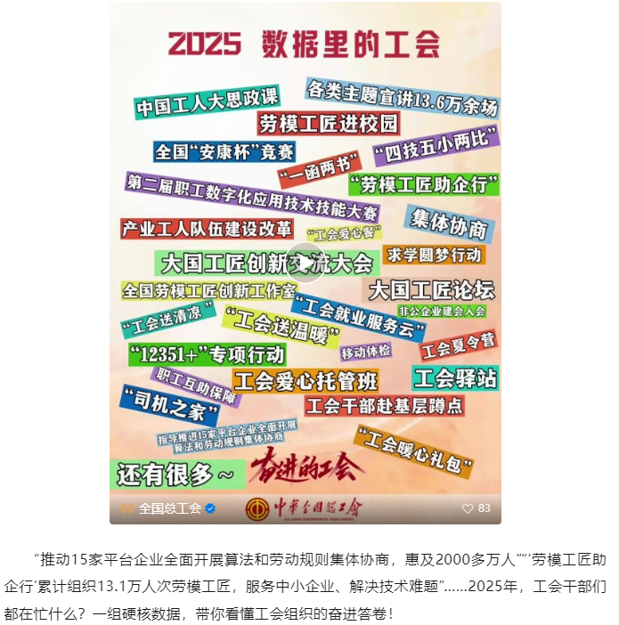 一組硬核數(shù)據(jù)，帶你看懂工會組織的奮進(jìn)答卷！.png