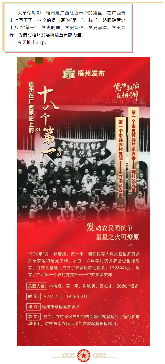 【職工學黨史】梧州18個“第一”之⑧丨廣西第一個中共農(nóng)村支部、第一個由黨領導的鄉(xiāng)農(nóng)會.png
