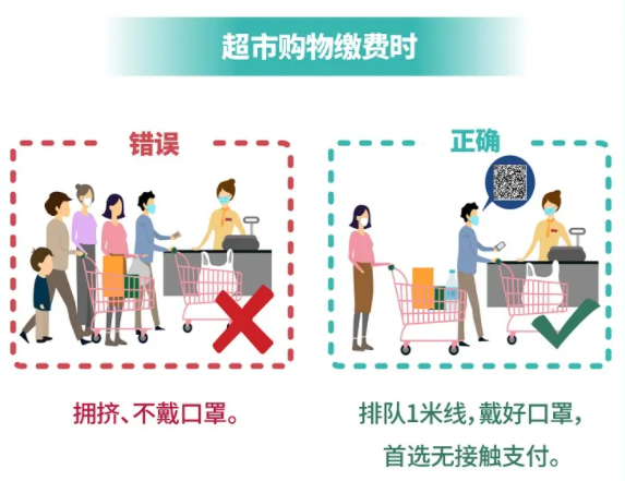 中國疾控中心教您做好個(gè)人防護(hù)！