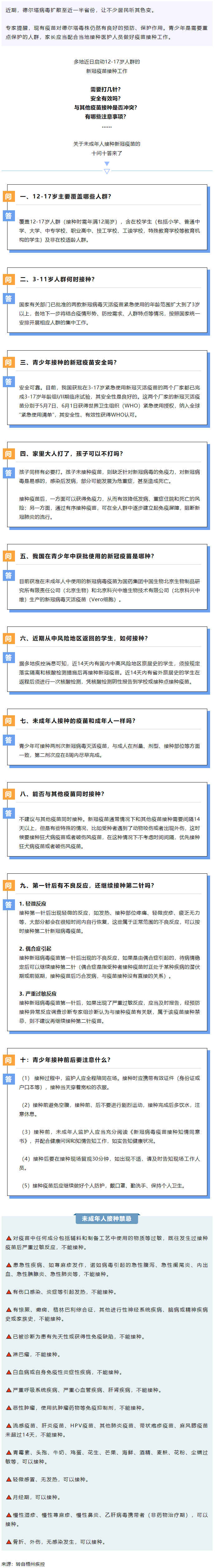 轉(zhuǎn)擴！未成年人新冠疫苗接種“十問十答”.png