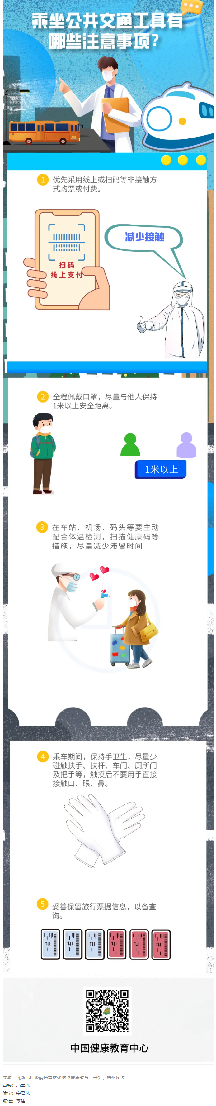 健康科普｜疫情期間，乘坐公共交通工具有哪些注意事項(xiàng)？.png