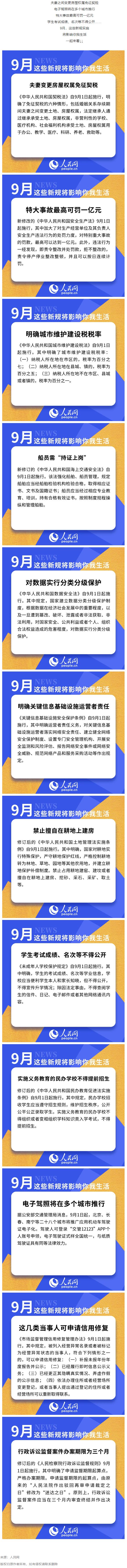 這些新規(guī)，明起實(shí)施！.png