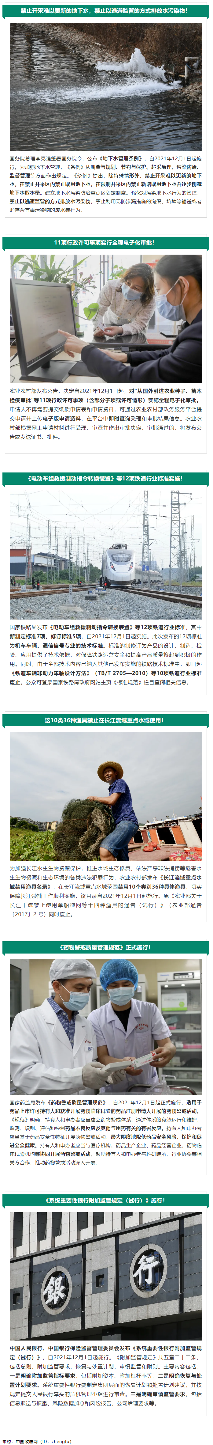 12月起，這些新規(guī)將影響你我生活！.png