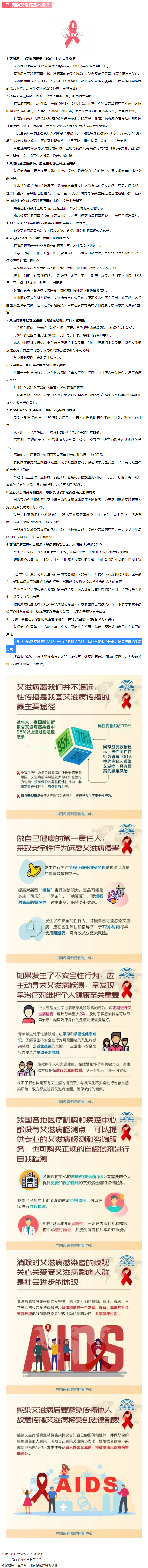 這些預防艾滋病基本知識，你一定要知道！.png