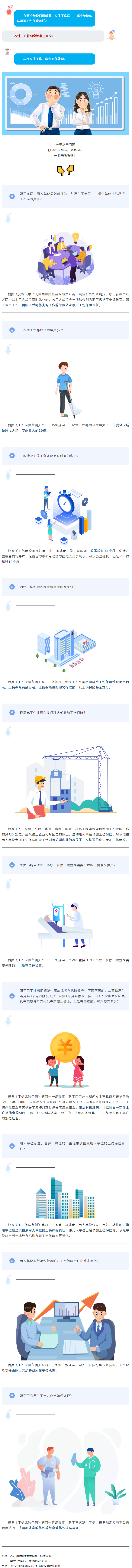 近歲末，愛(ài)自己，愛(ài)工友，這些工傷保險(xiǎn)知識(shí)請(qǐng)拿走！.png