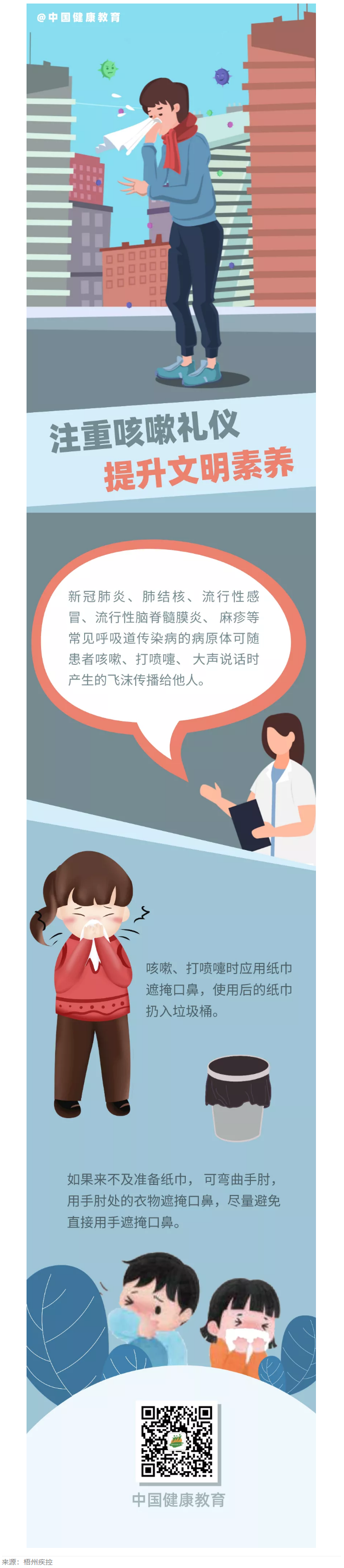 健康科普｜注重咳嗽禮儀，提升文明素養(yǎng).png
