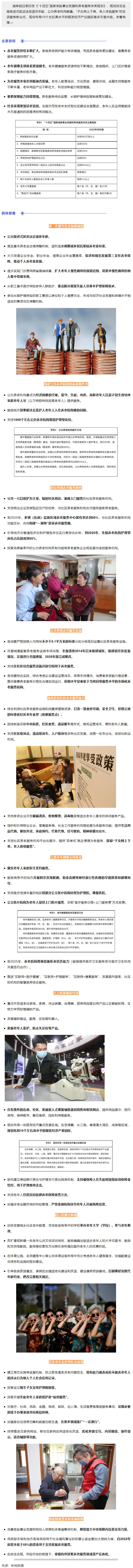 【關(guān)注】事關(guān)養(yǎng)老，國務(wù)院發(fā)文——.png