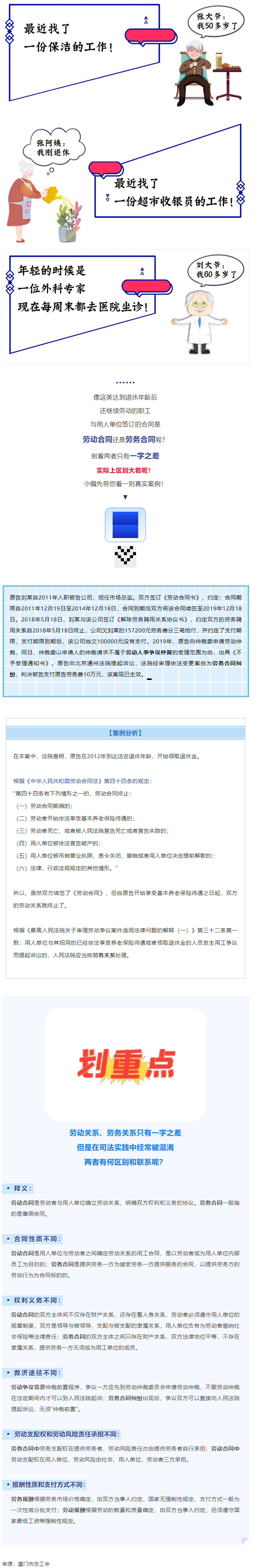 【微課堂】“勞動(dòng)合同”與“勞務(wù)合同”有啥區(qū)別？.png