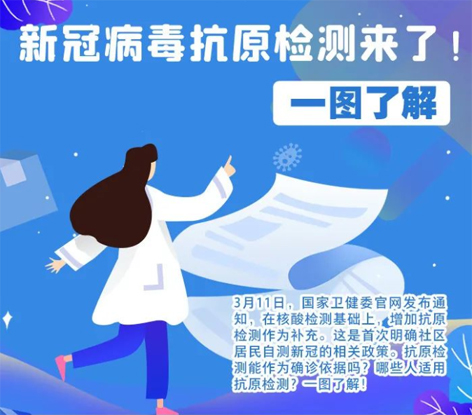 轉(zhuǎn)擴(kuò)！新冠抗原自測怎么測，這張圖說明白了