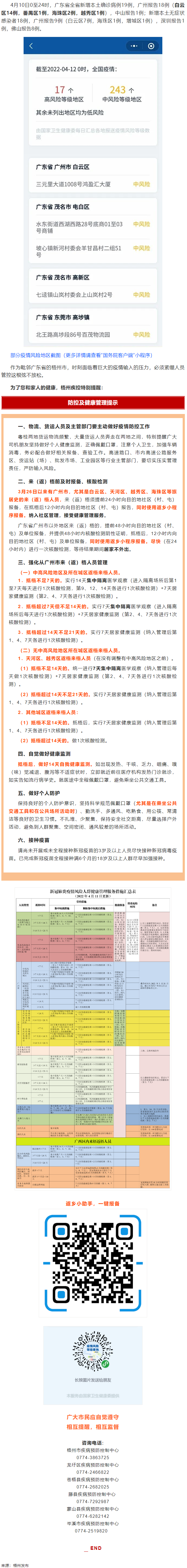 集中隔離？居家監(jiān)測(cè)？3月26日以來到過廣州的來返梧州人員，請(qǐng)注意！.png