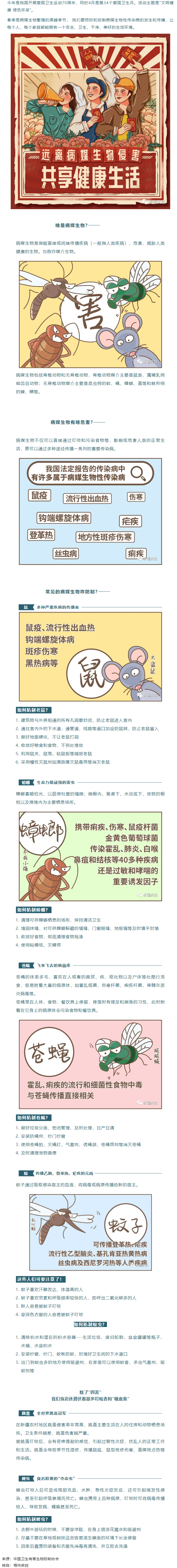 【愛國衛(wèi)生月】這些動物傳播各種傳染病，時刻潛伏在我們身邊.png