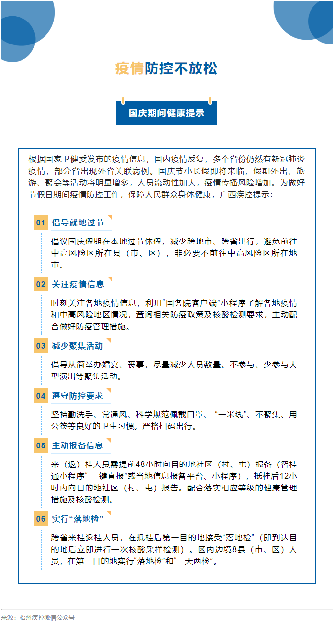 【疫情防控】國慶節(jié)疫情防控不放松，廣西疾控發(fā)布提示.png