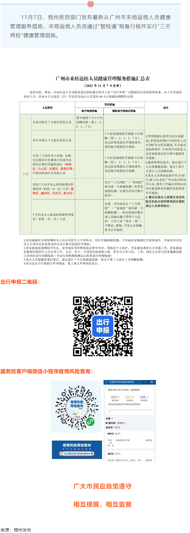 注意！從廣州市來(lái)梧返梧人員要“三天兩檢”.png