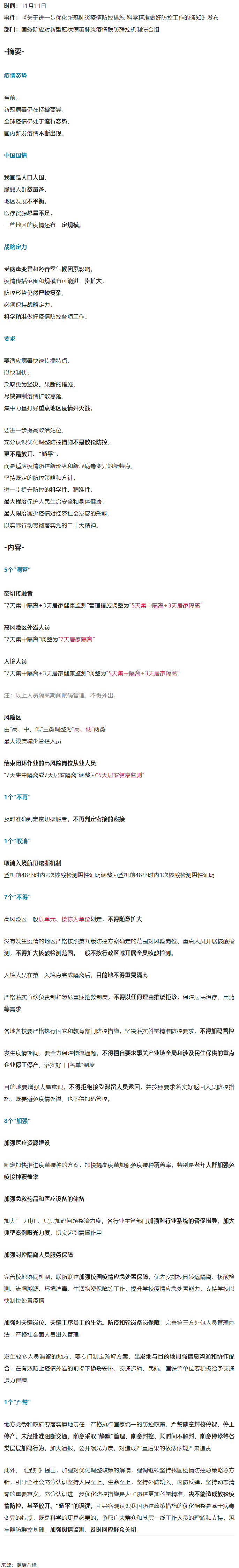 防疫新二十條，極簡版重點來了！.png