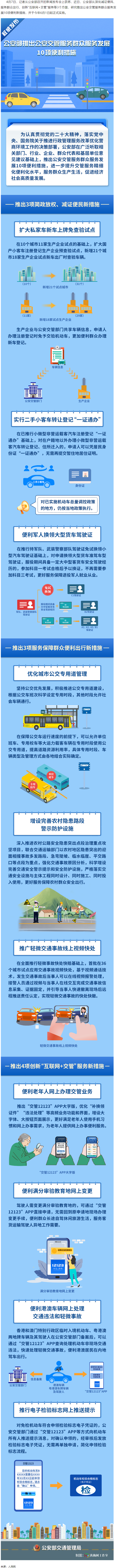 10項(xiàng)交管便利新措施！6月1日起實(shí)施.png