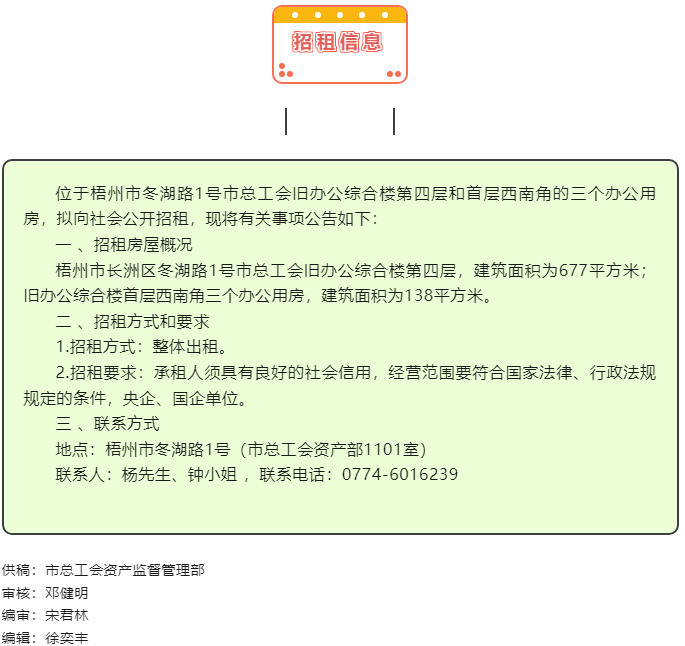 招租信息！.png