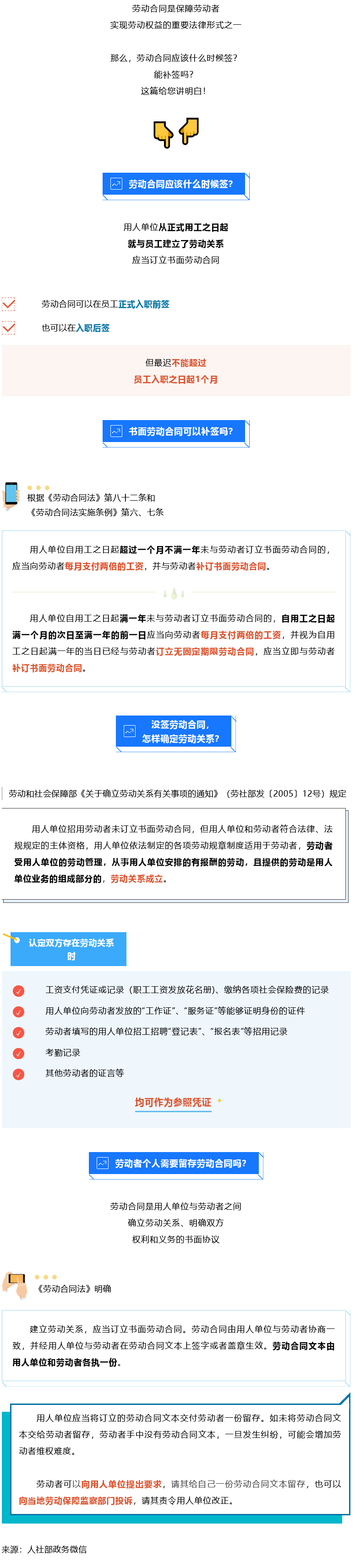 Screenshot 2023-08-06 at 18-07-09 書面勞動合同可以補簽嗎？知識帖來了！.png