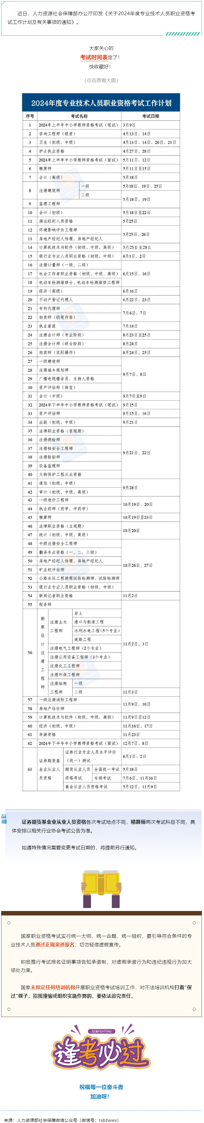 收好！2024年度專業(yè)技術人員職業(yè)資格考試時間表定了→.png