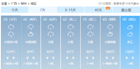 春節(jié)期間廣西天氣怎么樣？最新預報