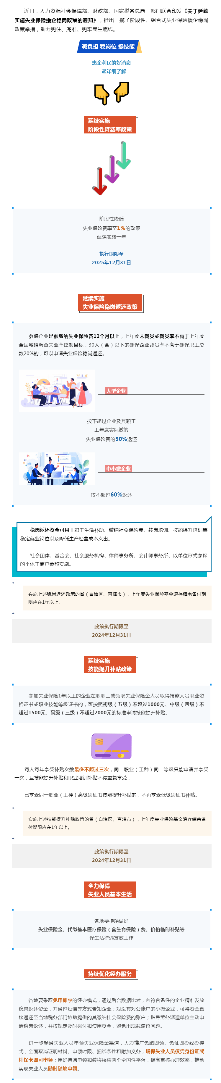 技能提升補貼、穩(wěn)崗返還……一攬子失業(yè)保險援企穩(wěn)崗政策來了！.png