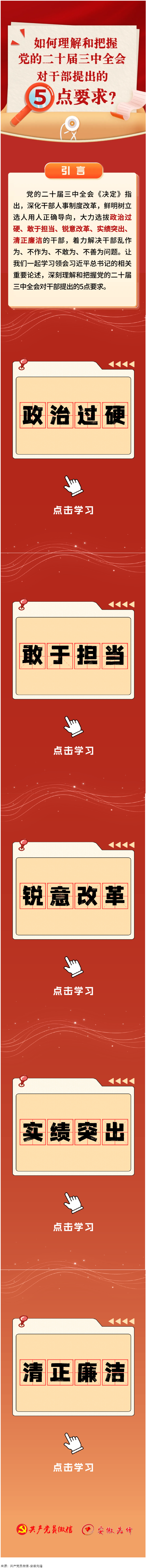 如何理解和把握三中全會(huì)對(duì)干部提出的5點(diǎn)要求？.png