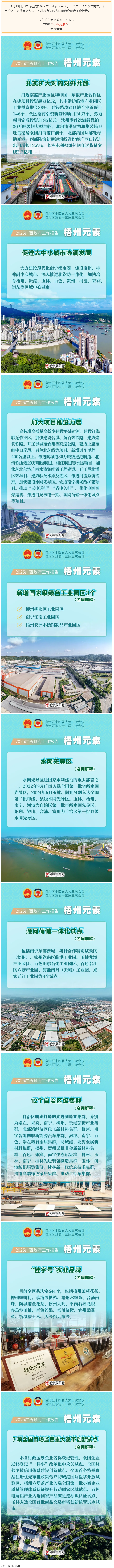 快看！2025年廣西政府工作報(bào)告中的“梧州元素”.png