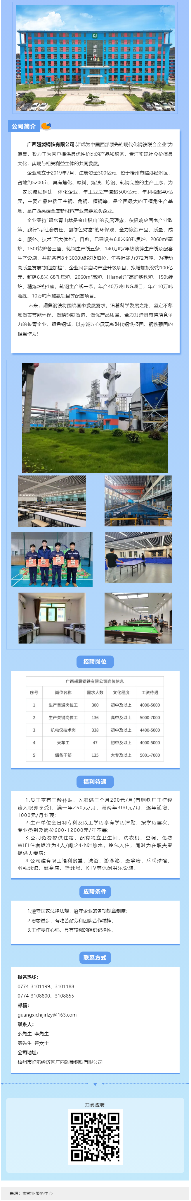 新年歸鄉(xiāng)，“薪”安梧城！翅冀鋼鐵二期崗位等您來！.png