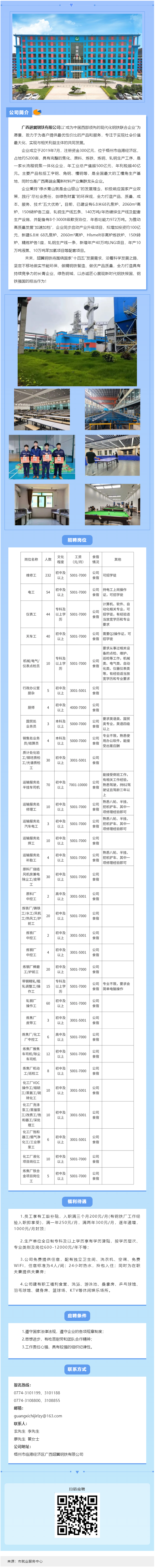 【樂業(yè)梧州 春風行動】廣西翅冀鋼鐵二期崗位就緒，等您來一展身手！.png