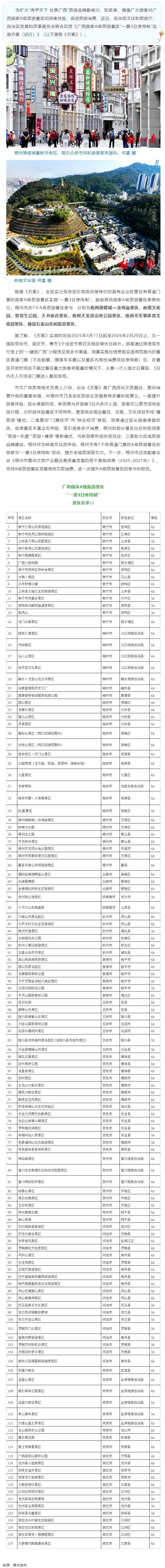 梧州市7個(gè)A級(jí)旅游景區(qū)參與“一票3日使用制”，附名單.png