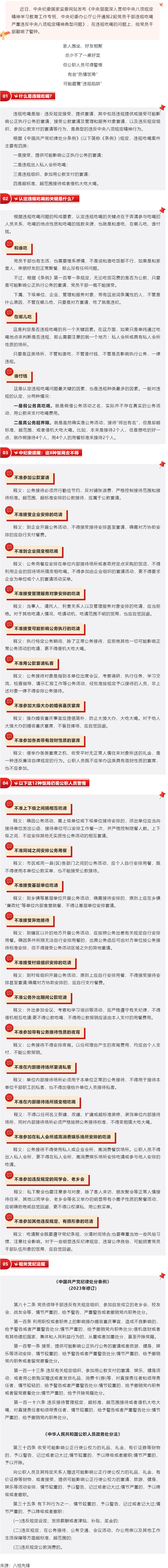 中央明確公職人員違規(guī)吃喝認(rèn)定標(biāo)準(zhǔn)！.png