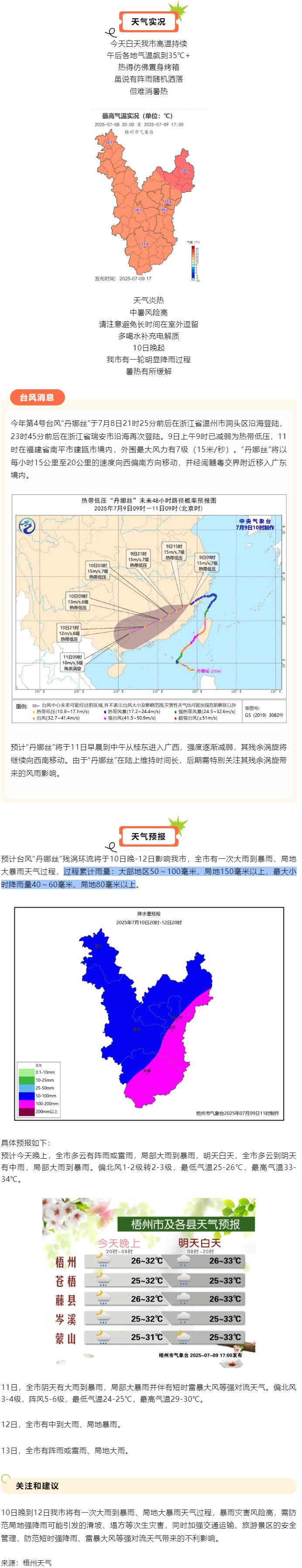 注意防范！臺風(fēng)“丹娜絲”殘渦將給我市帶來一輪強降雨天氣過程.png