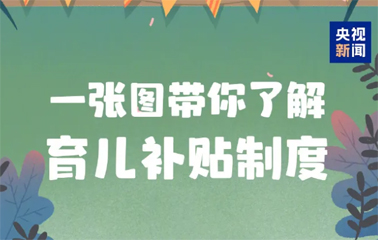 每孩每年3600元！國家育兒補貼方案公布！