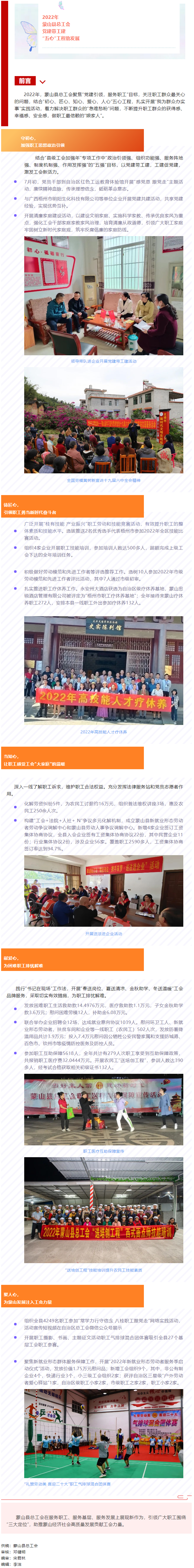 來看看！蒙山縣總工會(huì)黨建帶工建凝聚合力，“五心”工程助發(fā)展.png