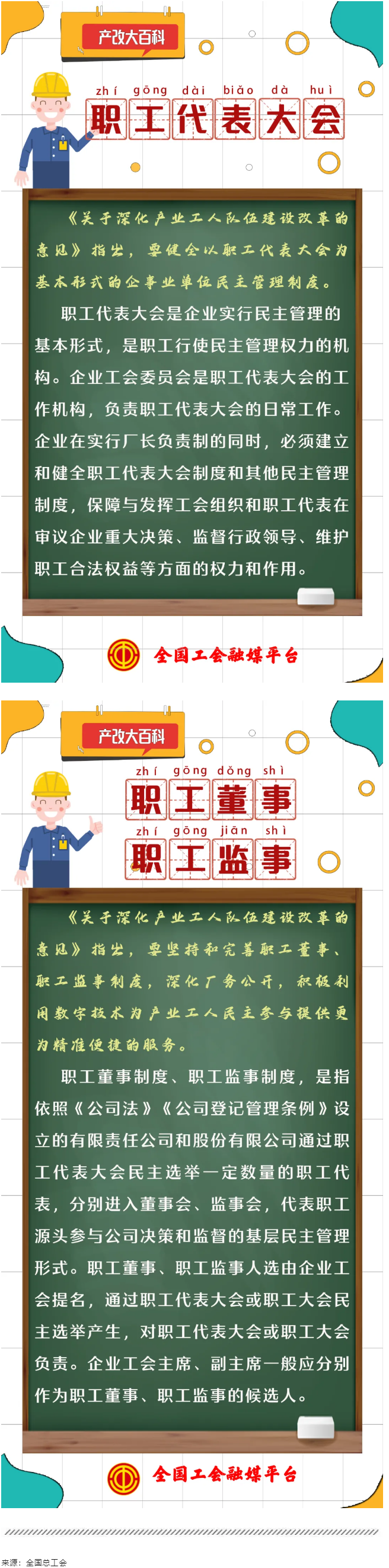 產(chǎn)改大百科｜什么是“職工代表大會(huì)”“職工董事、職工監(jiān)事”？.png