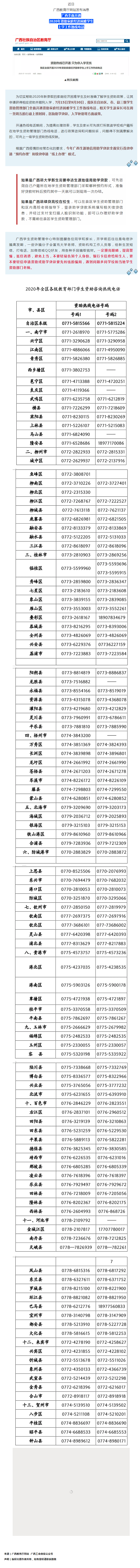 @我區(qū)家庭經(jīng)濟困難的職工：孩子上學難？資助熱線已開通！.png